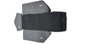 JETTRIM Kawasaki SXR1500 ECO Mat Kit KSXRF-ECO